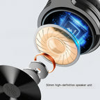 Wireless Bluetooth 5.2 Over-Ear Headphones
