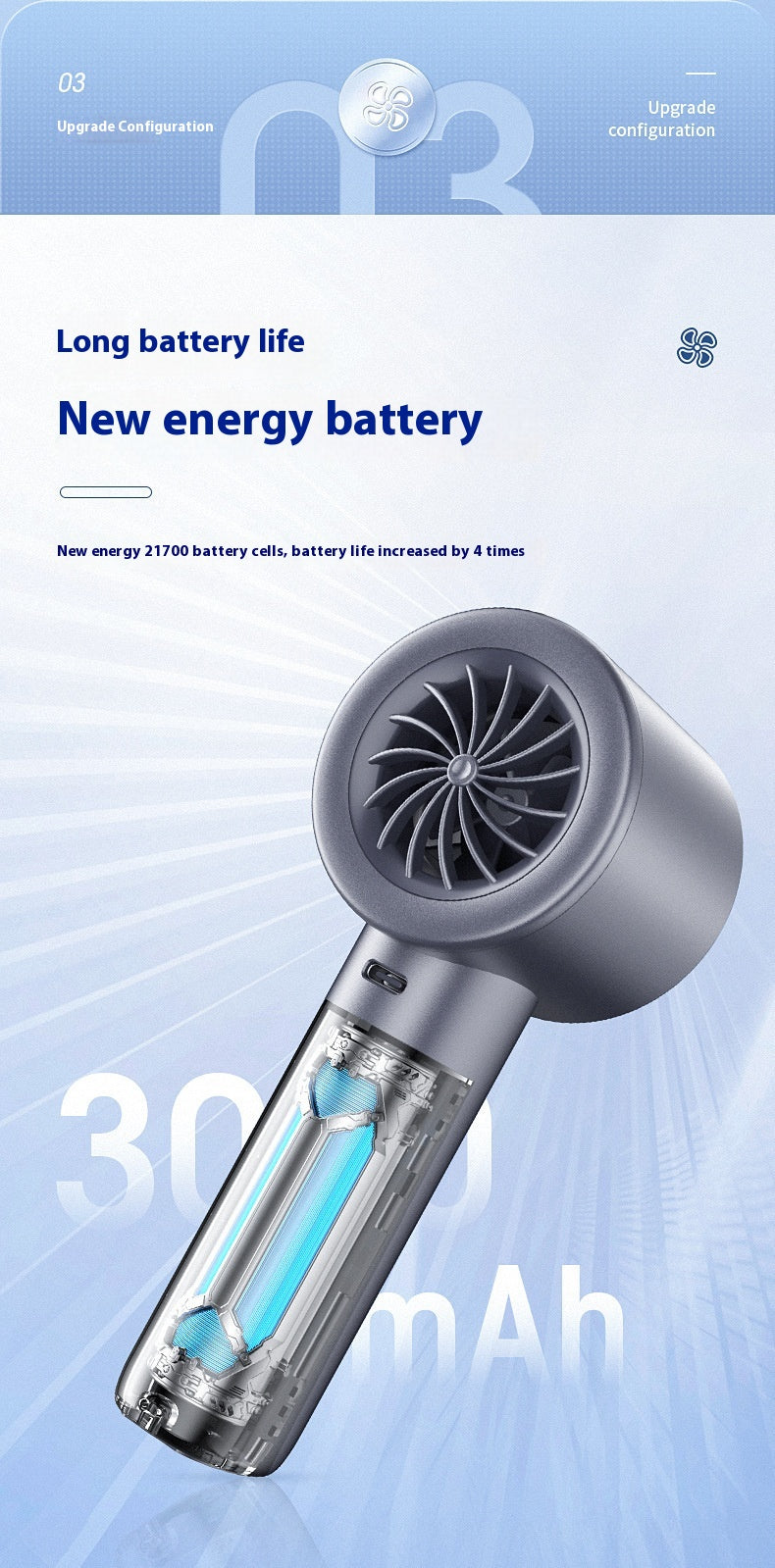 Compact Handheld USB Rechargeable Fan