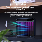 USB Mosquito Killer Lamp – Silent Chemical‑Free UV Trap