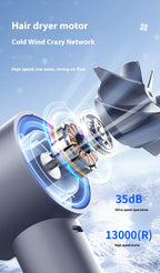 Compact Handheld USB Rechargeable Fan