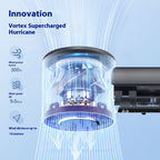 Compact Handheld USB Rechargeable Fan